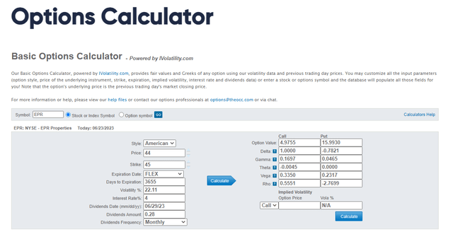 EPR 10-year call option with a strike price of 45