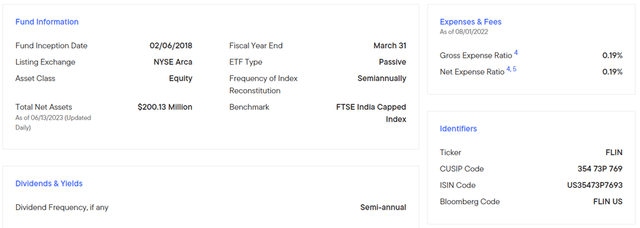 Franklin FTSE India ETF Key Facts