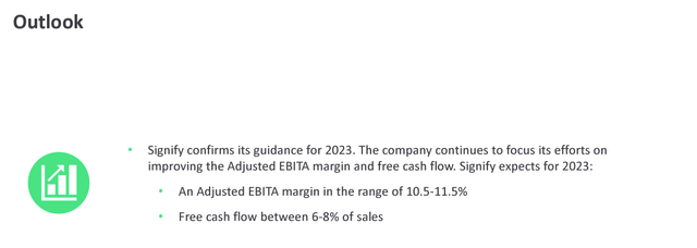 Signify 2023 outlook