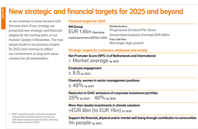 financial targets