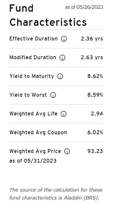 BSJQ portfolio statistics