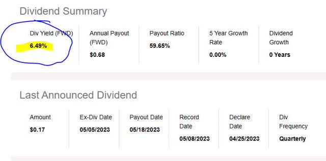 New York Community Bancorp - Dividends