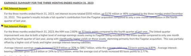 NYCB - Q1 results - NII and NIM