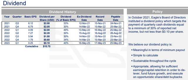 Dividend