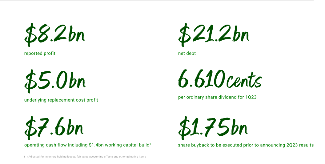 Some highlights from the last report