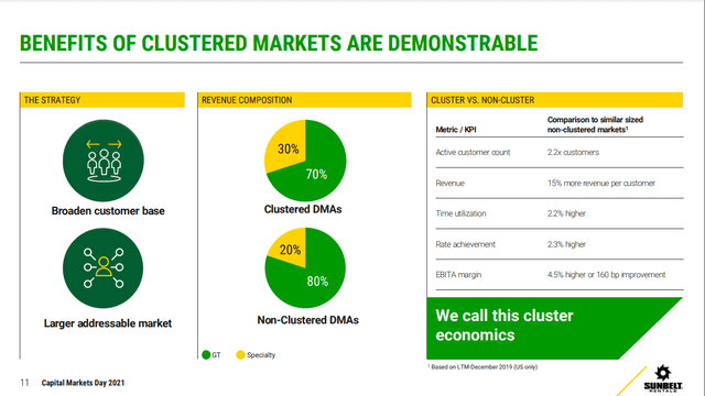 Benefits of clustering service centers