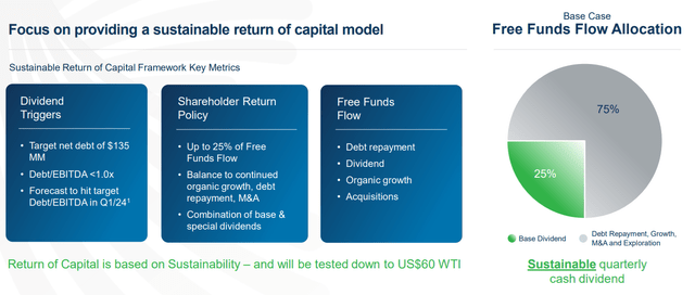 Shareholder Rewards Plan