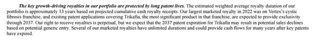 Royalty Pharma CF Duration