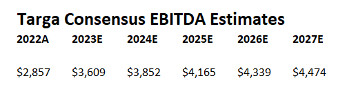 A close up of numbers Description automatically generated