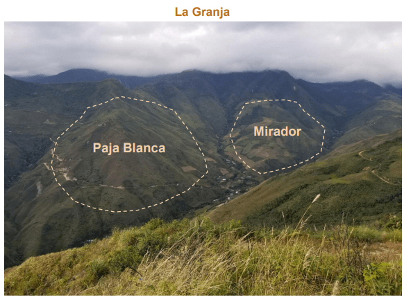 La Granja asset in Peru