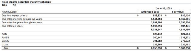 A white line with black lines Description automatically generated with medium confidence