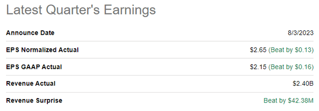 MSI latest quarterly earnings summary