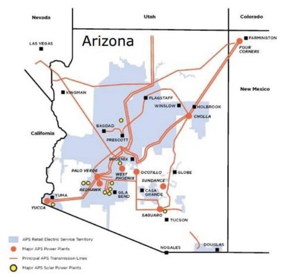 PNW Arizona Service Areas