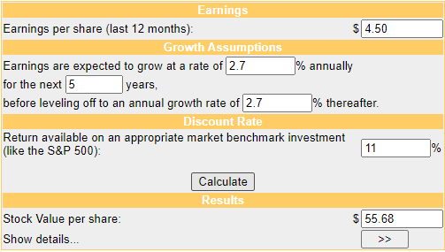 Discounted cash flow analysis kroger fair stock price