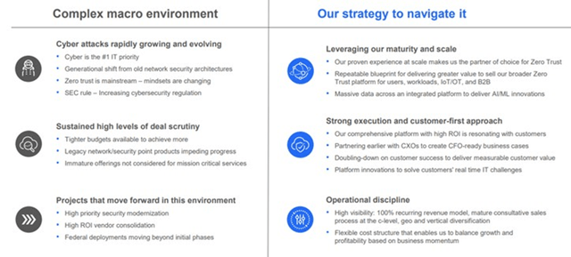 Zscaler Business Environment Commentary