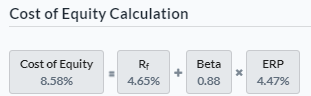 Cost of Equity