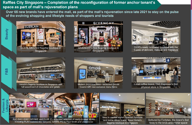 An Overview Of Asset Enhancement Initiatives At Raffles City Singapore Which Were Completed In 2022