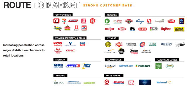 Road To Market -$CELH