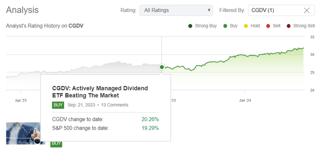 CGDV Coverage History - The Sunday Investor