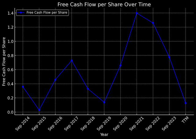 Infineon Data