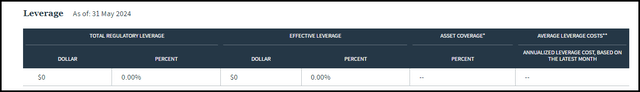 NXP Leverage Stats