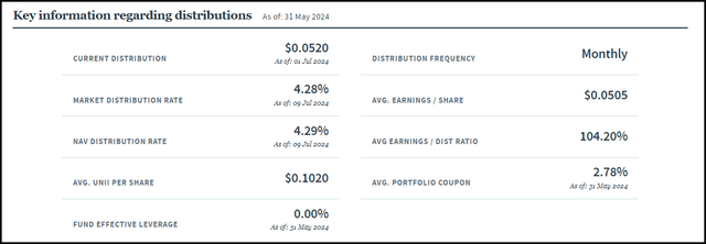 NXP Distribution Stats