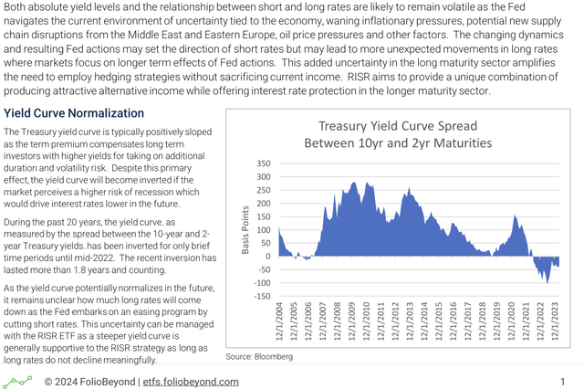 investment case