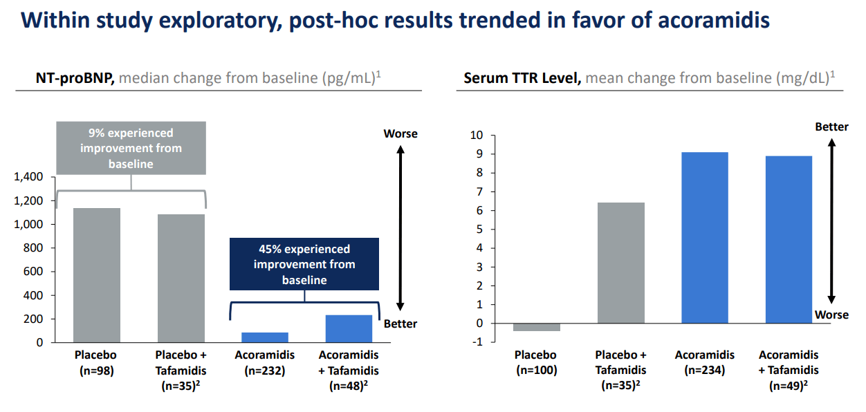 Source: Bank of America Merrill Lynch Presentation. May 2024.