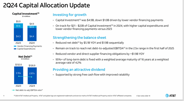 AT&T Capital And Debt Summary